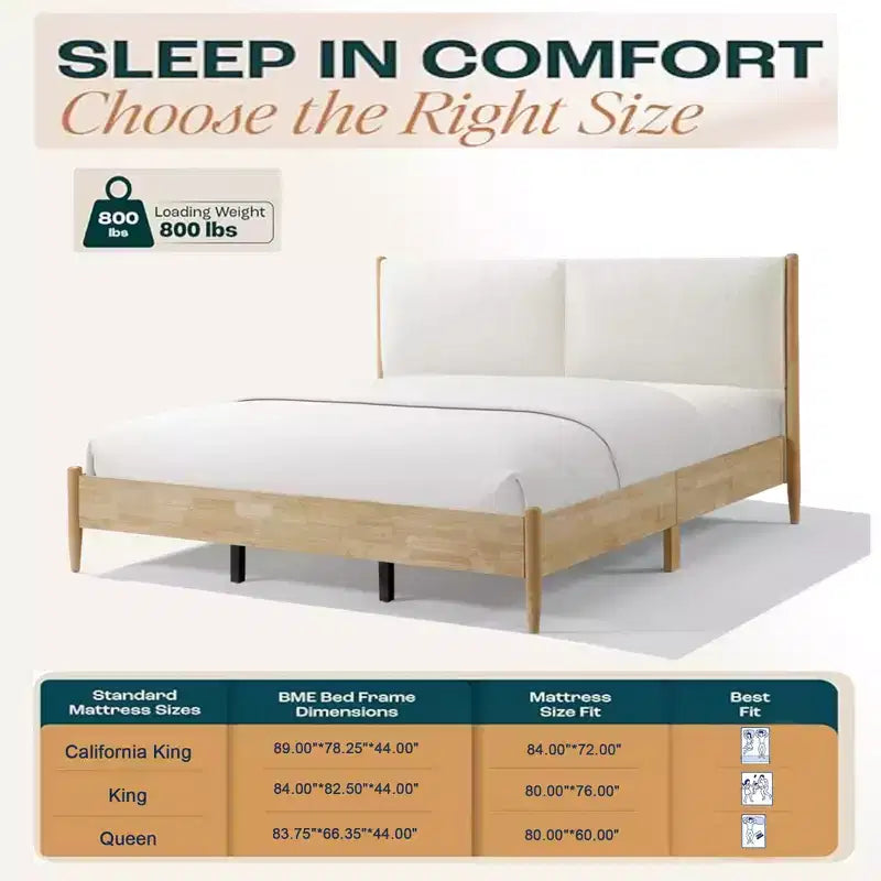 Christopher Knight Home Boran Contemporary Rubberwood Bed with Upholstered Headboard
