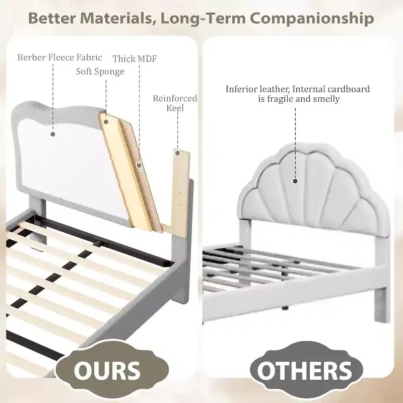 Upholstered Single Children's Bed Frame with Storage Drawers and Scalloped Headboard, Sturdy Wooden Slats for Support, Children's Bedroom Furniture