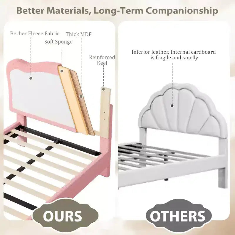 Upholstered Single Children's Bed Frame with Storage Drawers and Scalloped Headboard, Sturdy Wooden Slats for Support, Children's Bedroom Furniture
