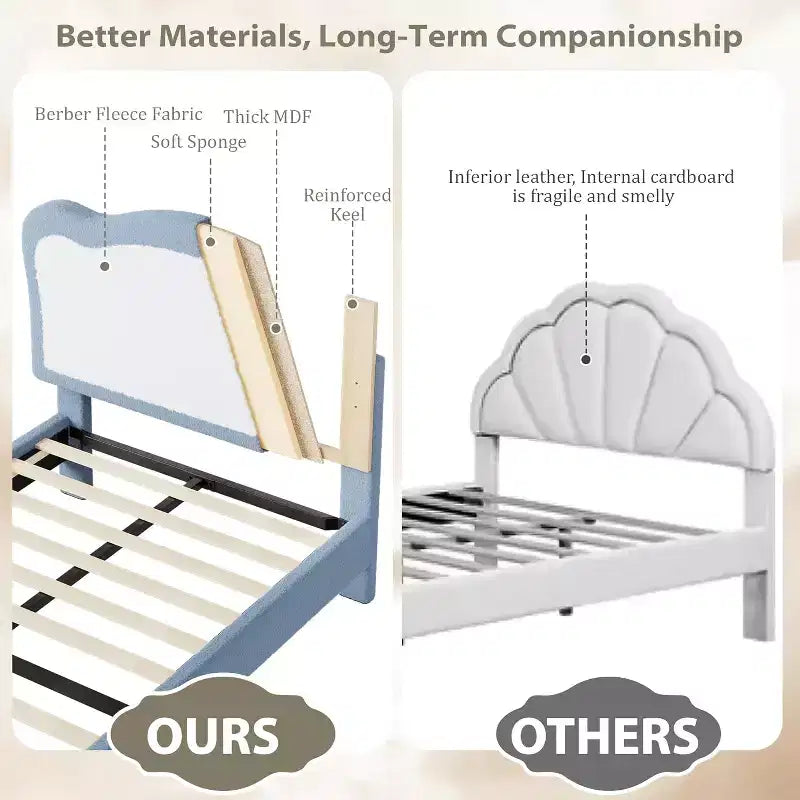 Upholstered Single Children's Bed Frame with Storage Drawers and Scalloped Headboard, Sturdy Wooden Slats for Support, Children's Bedroom Furniture